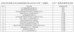 <b>集场合能否通过投入利用、停业前的消防平安查</b>